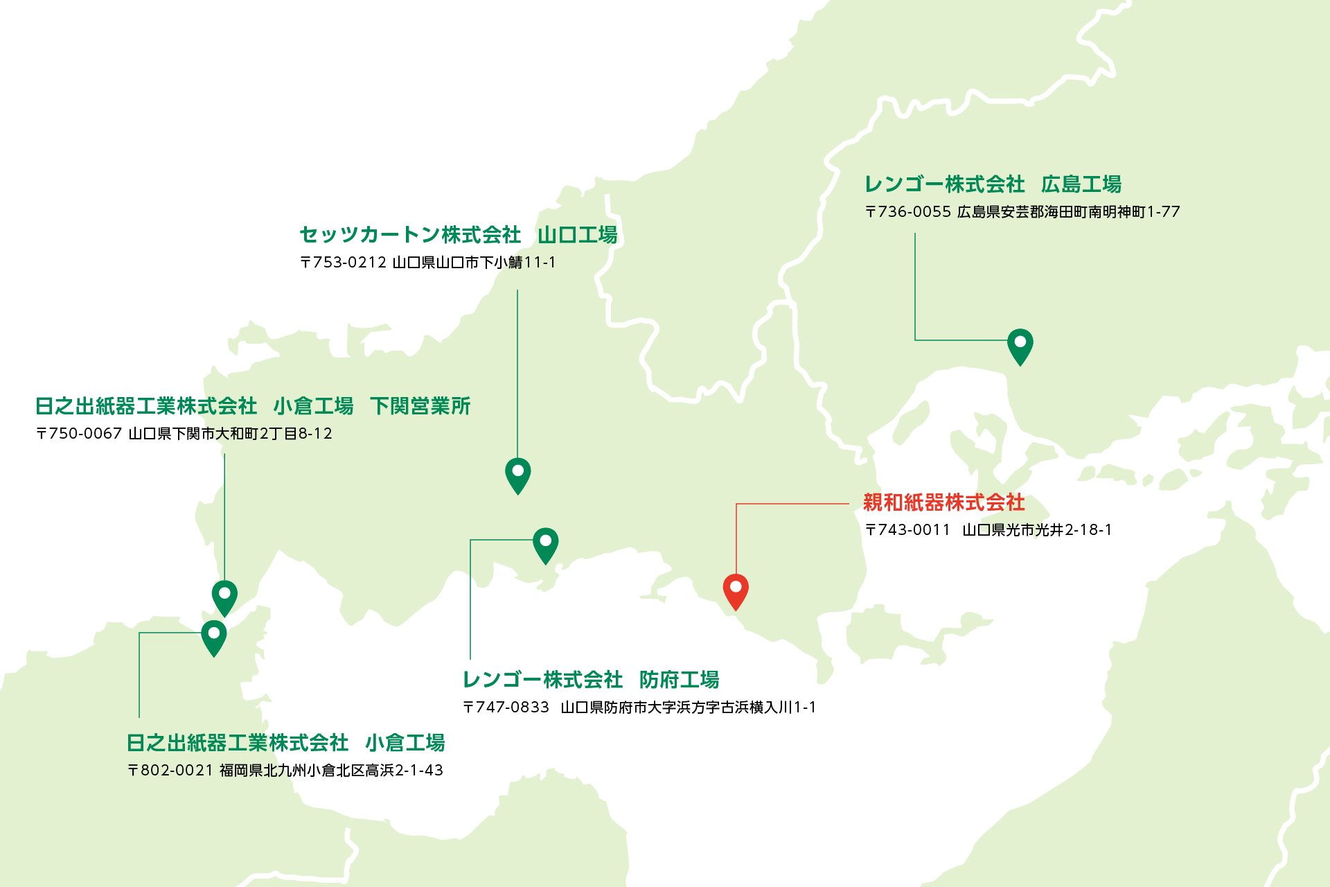 所在地